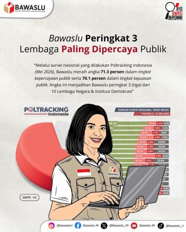 survei